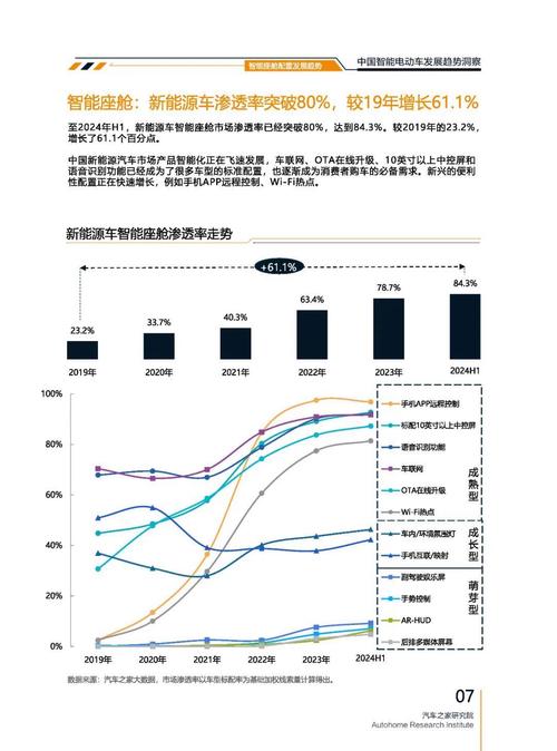 成都126起亚对未来市场的预测，名爵汽车品牌文化的传播